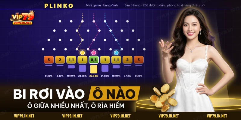 Những hàng đinh cuối của bảng Plinko với ba viên bi rơi và khả năng bi vào từng ô