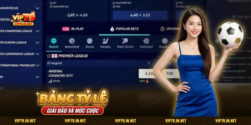 Cá cược bóng đá VIP79: bảng kèo bóng đá với các cột tỷ lệ