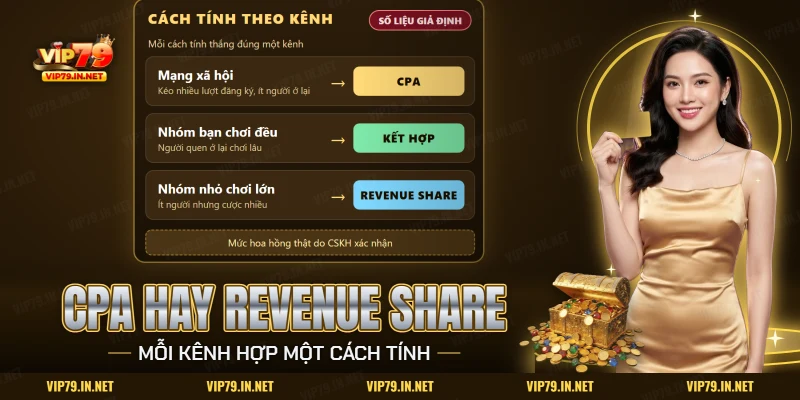 CPA hay Revenue Share cho đại lý VIP79: mỗi kênh giới thiệu hợp một cách tính hoa hồng