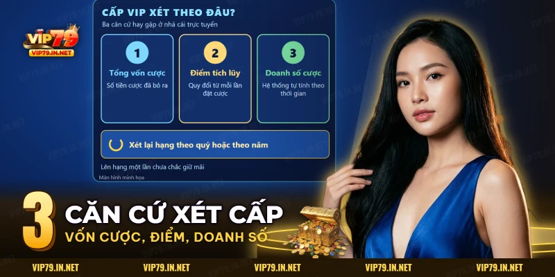 Ba căn cứ xét cấp VIP thường gặp ở nhà cái: tổng vốn cược, điểm tích lũy và doanh số cược