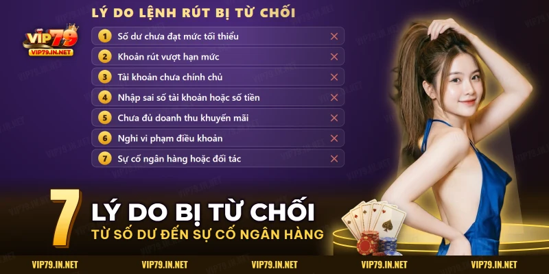 Từ số dư thấp đến sự cố ngân hàng, những nguyên nhân khiến lệnh rút tiền VIP79 bị từ chối