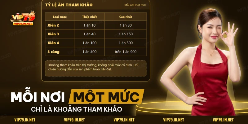 Khoảng tỷ lệ ăn tham khảo của xiên 2, xiên 3, xiên 4 và 3 càng trên thị trường