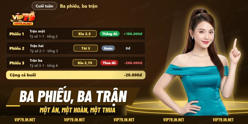 Ba phiếu kèo tài xỉu bóng đá cuối tuần ghi mốc, tỷ số, kết quả và lãi lỗ từng trận